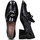 Chaussures Femme Derbies & Richelieu Hispanitas HI222338 Noir