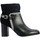Chaussures Femme Boots shoes froddo g1140003 m fuchsia Bottines à Talon Cuir Noir