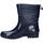 Chaussures Fille Bottes Xti 150128 150128 