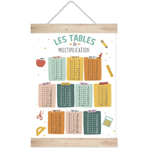 Maison & Déco Tableaux / toiles Sud Trading Kakemono en bois tables de multiplications Blanc