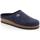 Chaussures Homme Mules Grunland DSG-CB0173 Bleu