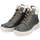 Chaussures Femme Boots Remonte D0E71-52 Vert