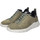 Chaussures Homme Baskets mode Mephisto Sneakers Talla en textile / cuir OGAR Vert