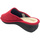 Chaussures Femme Mules Susimoda SUSICIABro Rouge