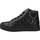 Chaussures Fille Baskets basses Asso AG13947 Noir