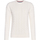 Vêtements Homme Favourites adidas Originals Essential Crew Sweatshirt Inactive Cable Pullover Wit Blanc