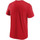 Vêtements Womens Gilbert Rugby Shirts T-shirt NHL Florida Panthers F Multicolore