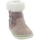 Chaussures Enfant Bottes de neige Primigi 28555 Rose