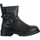 Chaussures Femme Boots Redskins Bottine à Zip Glad Noir