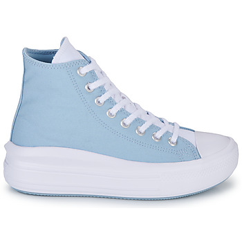Converse Stern How Do Converse Stern Fit and Are MOVE CX PLATFORM HI