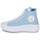 Chaussures Femme Baskets montantes Converse CHUCK TAYLOR ALL STAR MOVE CX PLATFORM HI Bleu / Blanc