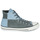 Chaussures Homme Baskets montantes Converse CHUCK TAYLOR ALL STAR WORKWEAR TEXTILES HI Bleu