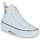 Chaussures Fille Baskets montantes Space Converse CHUCK TAYLOR ALL STAR LUGGED LIFT PLATFORM CANVAS HI Blanc