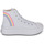 Chaussures Fille Baskets montantes Converse CHUCK TAYLOR ALL STAR MOVE PLATFORM RAINBOW CLOUD HI Blanc / Multicolore
