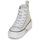 Chaussures Fille Baskets montantes Converse KIDS' CONVERSE CHUCK TAYLOR ALL STAR LUGGED LIFT PLATFORM RETRO Gris