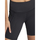 Vêtements Femme pants Shorts / Bermudas Selmark Short de sport Tech ST4 Noir