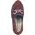Chaussures Femme Mocassins Grunland TAFA SC5601 Rouge