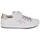 Chaussures Fille Baskets basses Geox JR KILWI GIRL Blanc / Rose