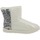 Chaussures Femme Low boots Brand SL22AP063.08 Blanc