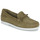 Chaussures Homme Mocassins Casual Attitude ODYS Kaki