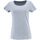 Vêtements Femme T-shirts manches longues Sols Milo Bleu