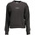 Vêtements Femme Sweats Calvin Klein Jeans SWEAT CK BLACK 