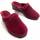 Chaussures Femme Chaussons Northome 76776 Rouge