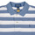 Vêtements Garçon dept_Clothing Grey pens key-chains men polo-shirts storage SSKC M1-KNIT POLO SHIRT Blanc / Bleu