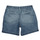 Vêtements Garçon Shorts / Bermudas Polo Ralph Lauren PREPSTER SHT-SHORTS-FLAT FRONT Bleu medium