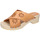 Chaussures Femme Sandales et Nu-pieds Pollini BE332 Marron