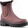 Chaussures Femme Claquettes Cougar Ignite Winter Rubber Oxblood