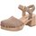 Chaussures Femme Polo Ralph Laure Softclox  Beige