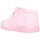 Chaussures Fille Chaussons Garzon 4065.246 Rose