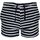 Vêtements Fille Shorts / Bermudas Regatta Dayana Blanc