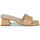 Chaussures Femme Mules Betty London PAULINE Nude