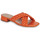 Chaussures Femme Mules Betty London RACHEL Orange