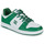 Chaussures Homme Baskets basses DC Crop Shoes MANTECA 4 SN The best sandals for women are crucial to achieving on-point