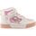Chaussures Fille Baskets basses 3 Pommes Baskets / sneakers Fille Rose Rose