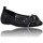Chaussures Femme Ballerines / babies Wonders Zapatos Bailarinas Planas para Mujer de  Bow CH-1001 Noir