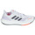Chaussures Homme Running / trail adidas Performance PUREBOOST 22 H.RDY Blanc