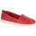 Chaussures Femme Mocassins Mod Comfys DF2162 Rouge