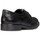 Chaussures Femme Escarpins Geox FS8393 Noir