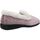 Chaussures Femme Chaussons Fleet & Foster Adelaide Rouge