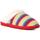 Chaussures Femme Chaussons Rocket Dog Rosie Rollo Multicolore