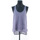 Vêtements Femme Débardeurs / T-shirts sans manche Vanessa Bruno Top violet Violet
