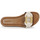 Chaussures Femme Mules See by Chloé CHANY Beige