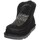 Chaussures Femme Boots Pregunta PL1001 Noir
