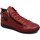 Chaussures Femme Marques à la une PALME/V F4H Rouge 