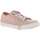 Chaussures Enfant Baskets mode Mustang 12945CHPE21 Rose