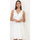 Vêtements Femme Robes La Modeuse 19976_P55848 Blanc